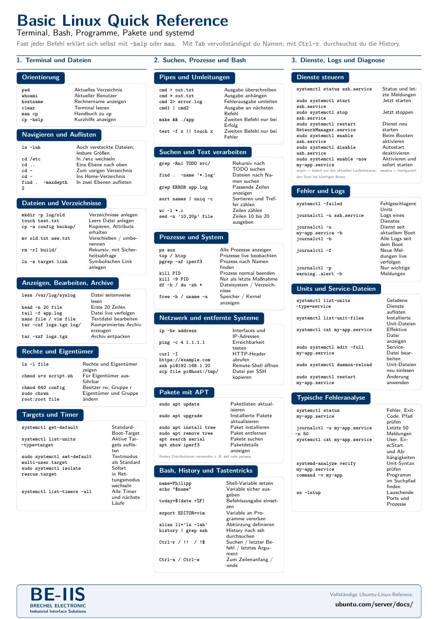 Preview of the German Linux-Grundlagen quick reference