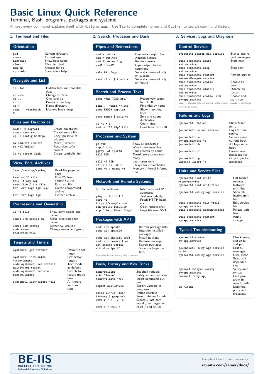 Preview of the English Linux-Grundlagen quick reference