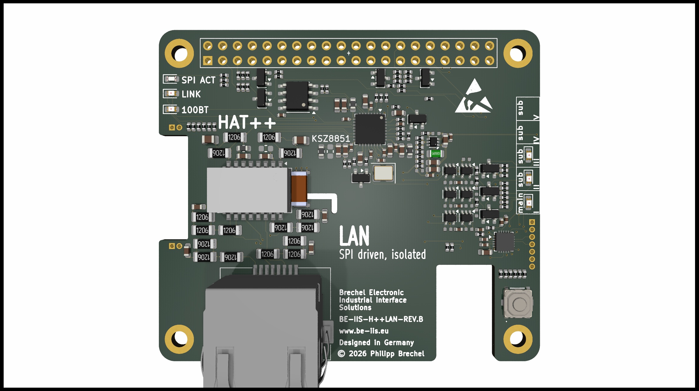 LAN Industrial HAT++